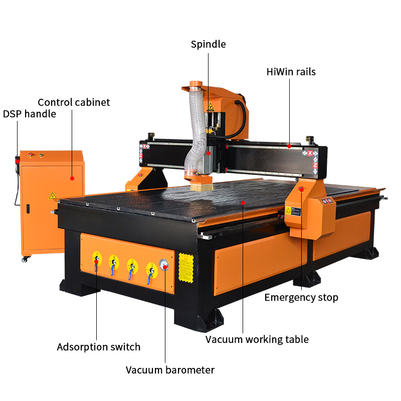 1325 Wood Engraving Machine Cutting 3D CNC Router Machine