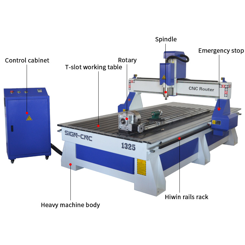 ACE-1325 CNC Router with Rotary for woodworking