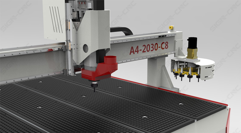 ACE-2030 Carousel ATC CNC Router Syntec control system