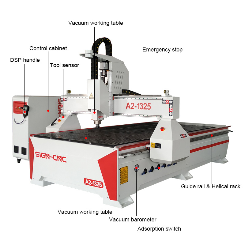 2020 New design cnc wood router 1325A2