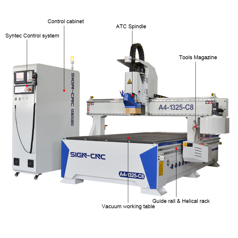 ACE-1325 Disc ATC cnc router Machine with pressure wheel