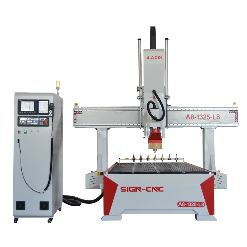 ACE-1325 ATC CNC Router Machine 4Axis Swing head
