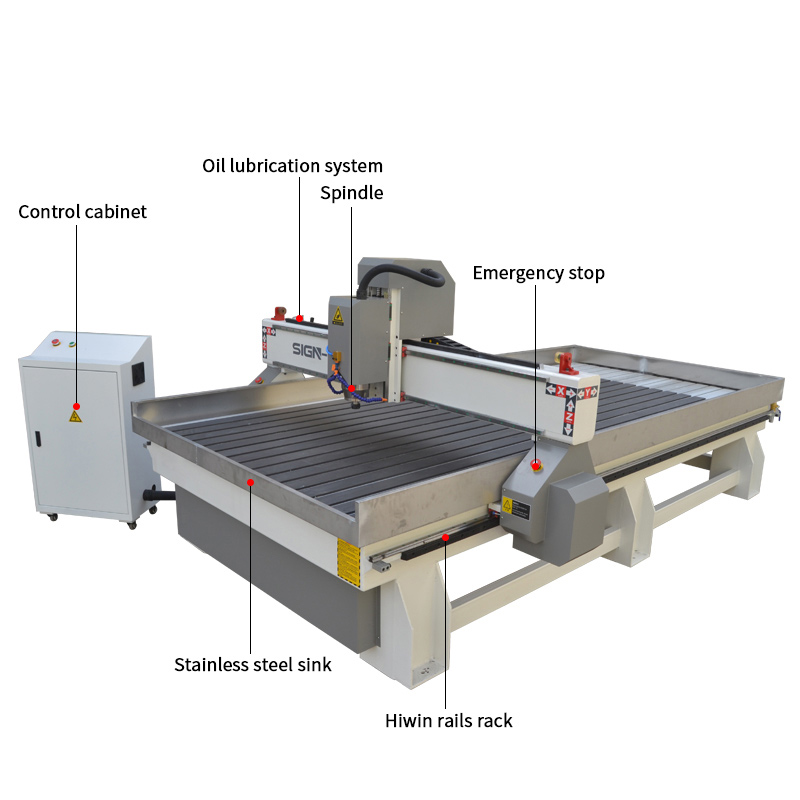ACE 1530 Stone Carving CNC Router Machine