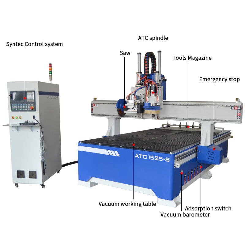 ACE-1525 ATC CNC Router Machine with a Saw