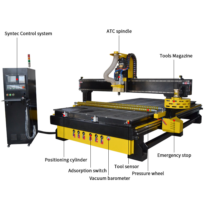 ACE-2140 Disc ATC cnc router Machine with pressure wheel